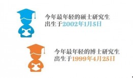 广东学校爆料视频最新版,揭秘校园内幕引发热议